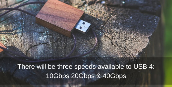 USB Speeds